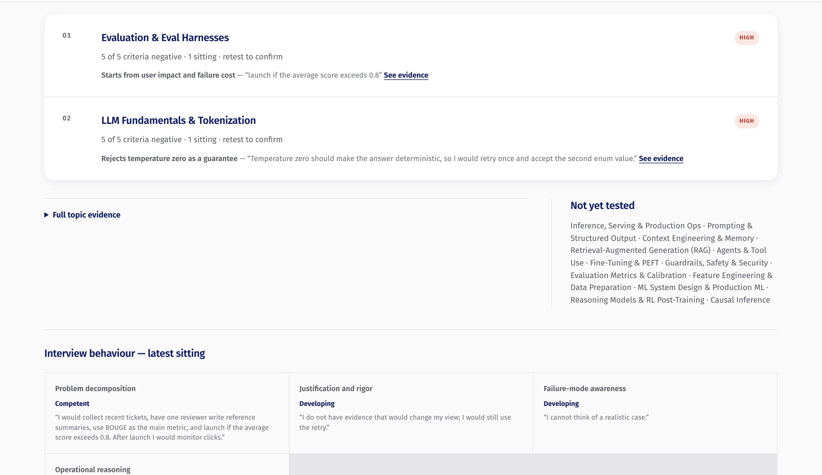 Zvsquared diagnostic report: ranked risks with criteria counts, evidence quotes, and interview behavior grades